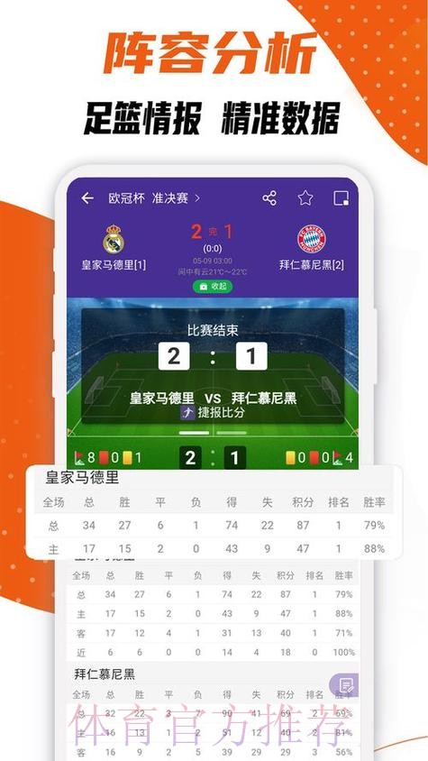 世界杯比分预测网站